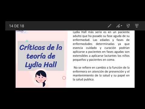 Teoría de Lydia Hall