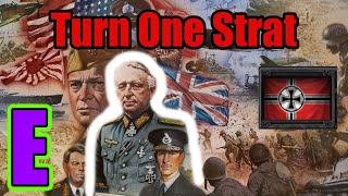 Celebrity Axis & Allies 1942 Online- Germany Opening Turn Guide Profile