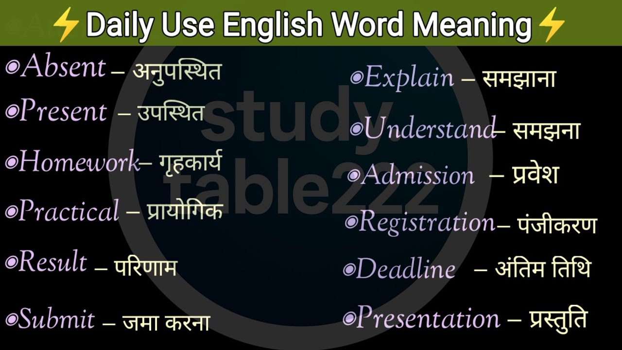  📖Daily Use English vocabulary practice ll Most important English words ll