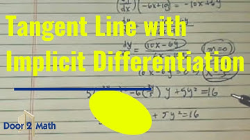 Tangent Line to Ellipse with IMPLICIT DIFFERENTIATION | Calculus | Implicit Derivative