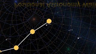 Positional Astronomy Code Camp : Tutorial Sessions1