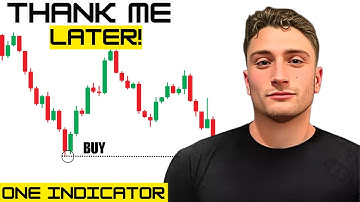 I Built the Most Accurate Support & Resistance Indicator for TradingView