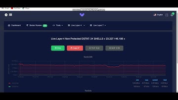 TEST: 40gbits attack UDPPremium McBott