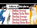 I BATTING AVERAGE OF BATSMAN I BEST AVERAGE I KING I - YouTube