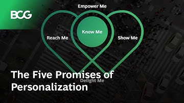Personalized | The Five Promises of Personalization