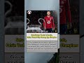 Satu-Satunya Pemain Indonesia, Calvin Verdonk Siap Guncang Liga Champions #footballshorts #football