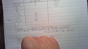 Solving the material balance for the incomplete combustion of ethane