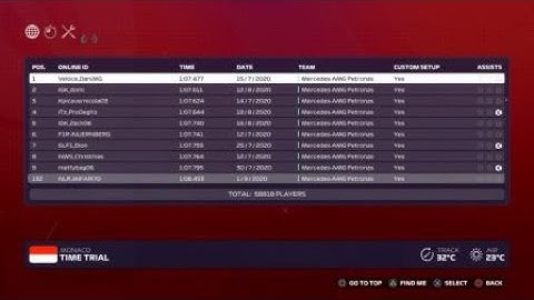 F1 2020 - Monaco Hotlap (Time Trial)