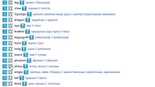 Creativity (Vocabulary) p.57 Excel 5 Module 5