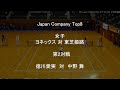Japan Company Top8 ソフトテニス 女子 ヨネックス 対 東芝姫路 第2対戦