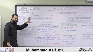 CFAP 06 || Muhammad Asif, FCA || Lecture 14B