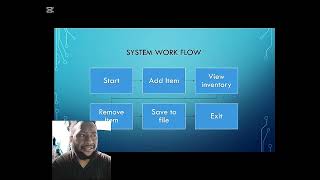 second year advanced programming unit assignment practical 2.