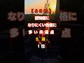 【60代】認知症になりにくい性格に多い共通点５選 １位 #60代 #認知症予防 #健康寿命 #人生の処方せん #性格改善
