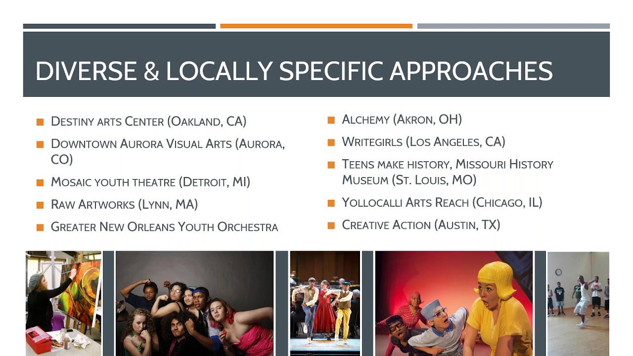 Putting the Creative Youth Development National Action Blueprint to Work  1