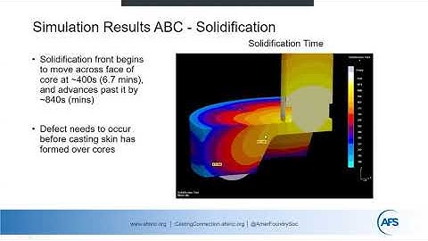 Solidification Simulation: Sand Casting/Additive Conference Preview