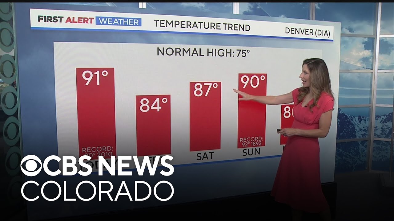 Denver weather: Well above normal temperatures continue - YouTube