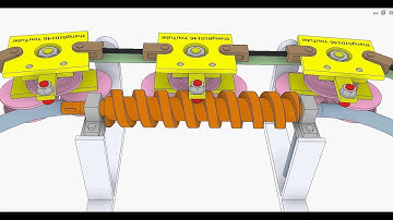 Mechanical Principles Basic