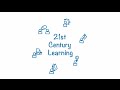 SAMR Model and Technology Integration