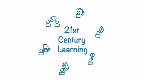 What Is the SAMR Model?