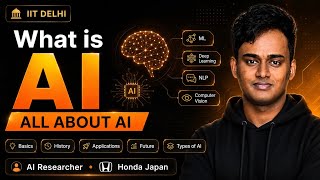 Ep 01: Intro to AI | Free AIML Course