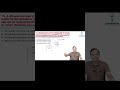 Pharmacology MCQ discussion by Dr Gobind Rai Garg