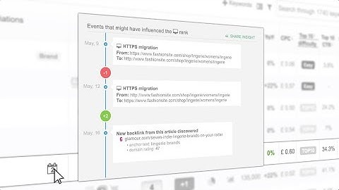 Getting started with SEOmonitor | Jan 2018