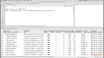 SQL Fundamentals for Business Intelligence: Subqueries | packtpub.com