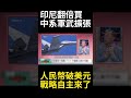 印尼翻倍下單24架殲-10！中系軍武東亞版圖再擴張 人民幣結算破美元束縛 戰略自主新秩序啟動#環球大戰線 #寰宇新聞