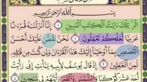 اول 4 ايات من سورة يوسف مكررة بصوت الشيخ محمود الحصري