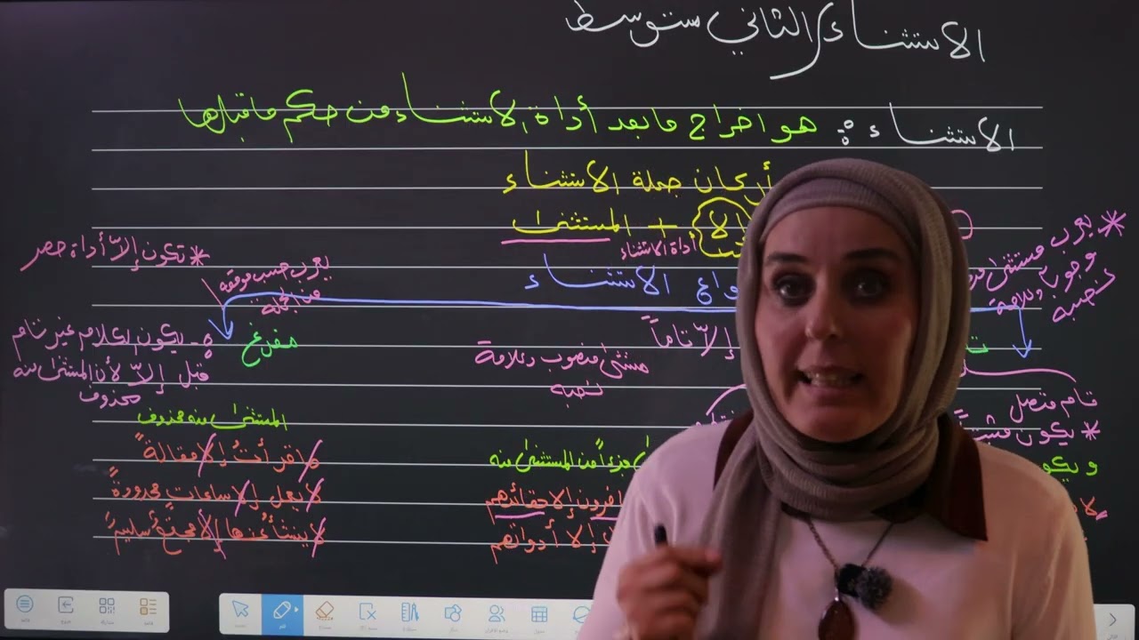 الإستثناء الثاني متوسط  مع التمارين نـــور العبيدي