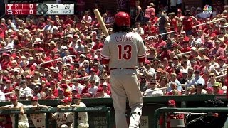 PHI@STL: Galvis loses a grip on his bat, goes flying