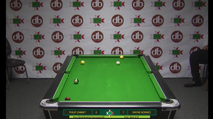 db World Ranking Tournament  Series no 3 - MENS FI...