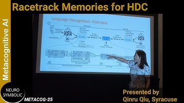 Hyperdimensional Computing Hardware: Racetrack Memories (METACOG-25)