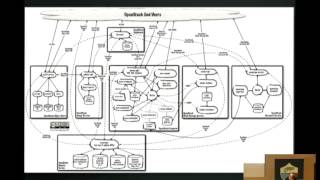 osc14: Vincent Untz, Cloudy weather on openSUSE? Here comes OpenStack!