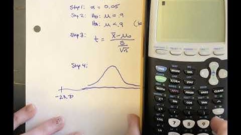 Hypothesis Test for One Population Mean (t-test)