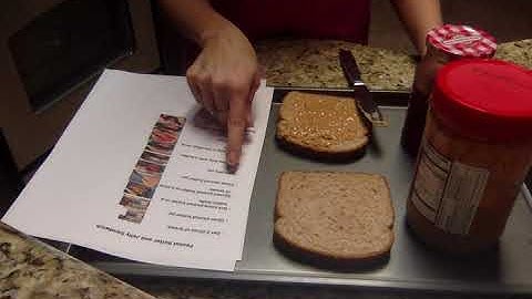 Task Analysis Peanut Butter & Jelly Sandwich