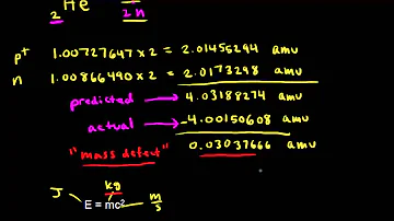 How is mass defect possible?