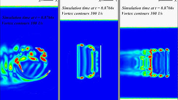 CFD Modelling: vorticity contours (Darrieus VAWT)