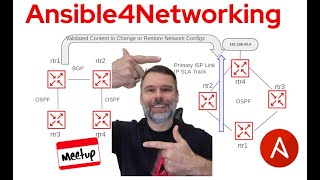 Network Backups as Code with Ansible and Git - Meetup Ansible4Neworking