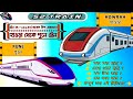 হাওড়া থেকে পুনে ট্রেন | ১২১৩০-আজাদ হিন্দ এক্সপ্রেস | Howrah to Pune train | Azad Hind Express