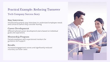 HRM 3410 - Employee Selection - Week 5 Video Lecture