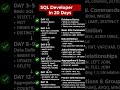 Sql Developer in 20 days roadmap #sql #roadmap #biggners #advance #development