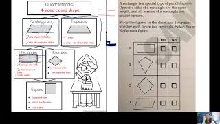 Tarter Talks Quadrilaterals (3rd Grade Mini Lesson)