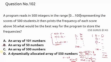 Technical C : part 21