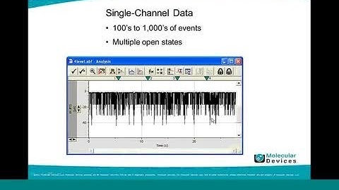 Basic Single Channel Analysis using Clampfit