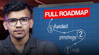 How to Pass Funded Accounts (FULL COURSE + Step-by-Step Guide)