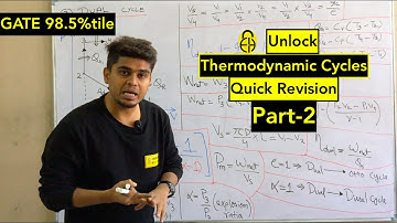 Unlock | Thermodynamic Cycles | Quick Revision | Part-2 | by Harshvardhan Singh | for GATE/ESE/BARC