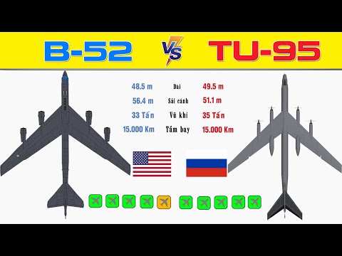 Video #4 [So sánh quân đội MỸ - NGA] So sánh máy bay B-52 và... - youtube