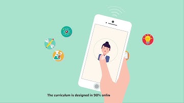 HƯỚNG DẪN CÁCH HỌC TRỰC TUYẾN