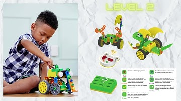 UARO Implementation Program